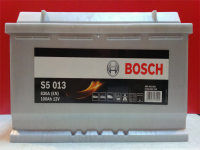 BOSCH - OSOBOWE